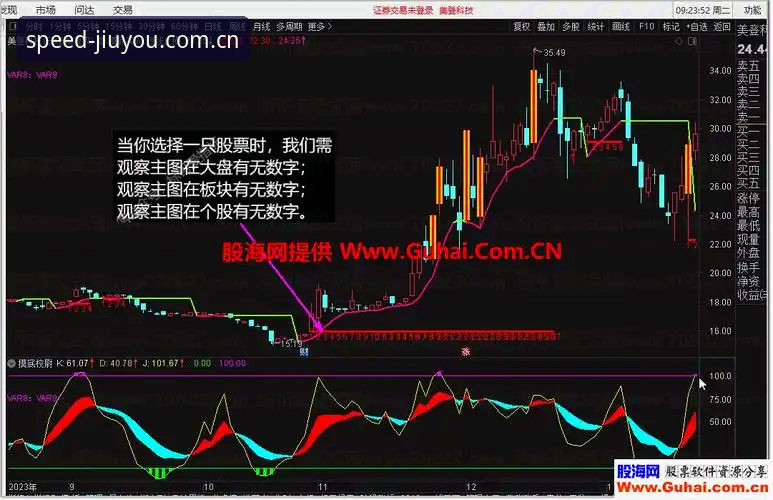 皇马选举风波深度解析：如何在九游体育平台追踪最新动态与趋势研判